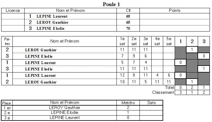 Poule 1.JPG